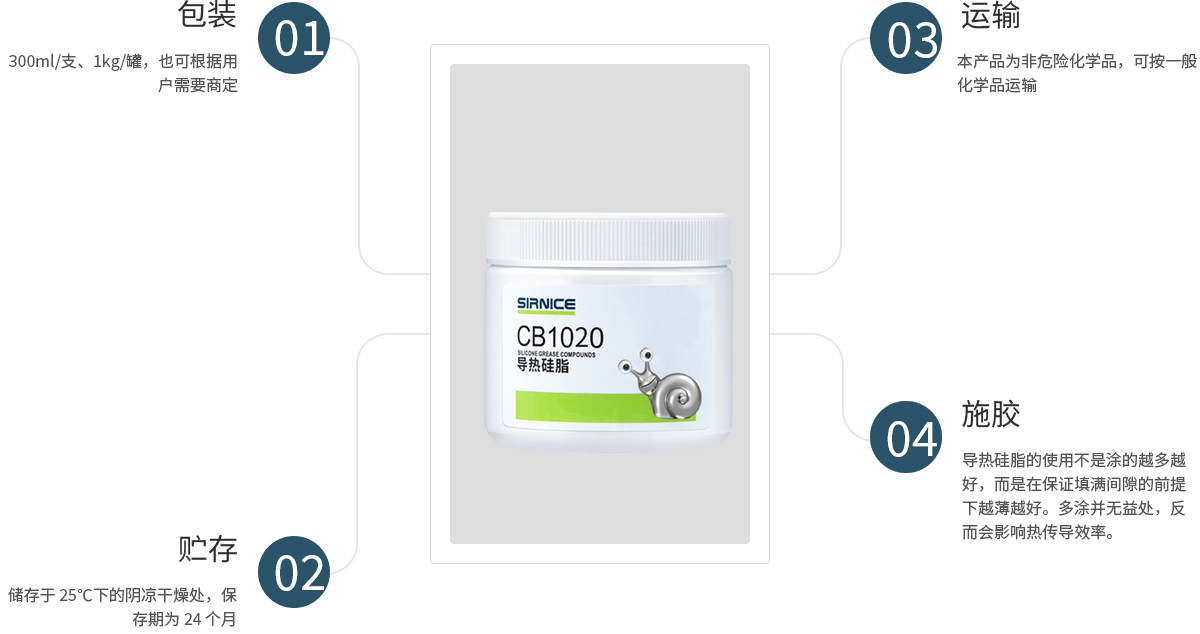 導(dǎo)熱硅脂導(dǎo)熱系CB1020使用說明