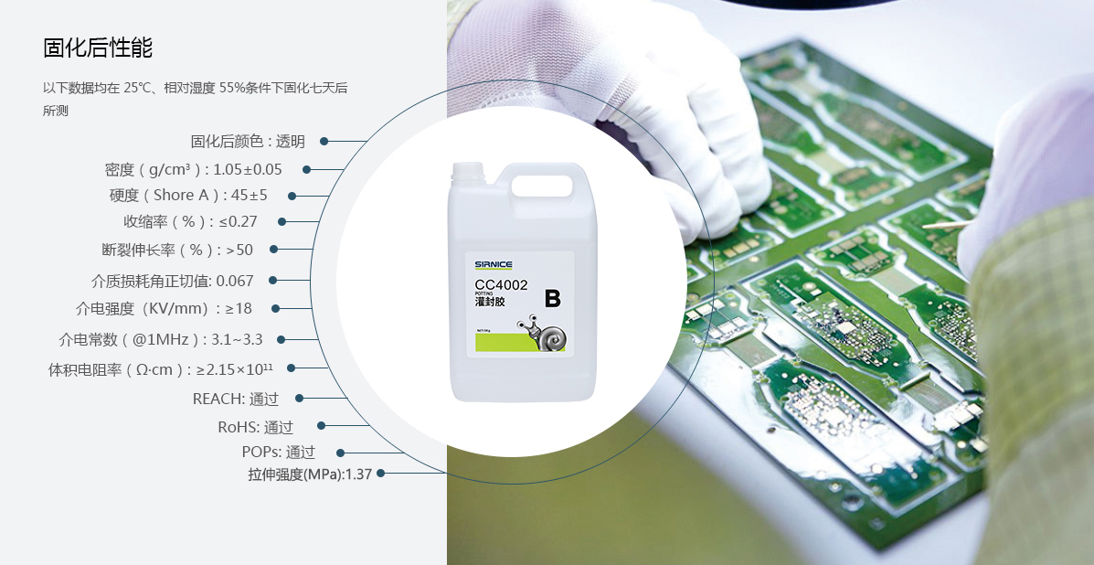 聚氨酯灌封膠灌封膠CC4002固化后性能參數(shù)