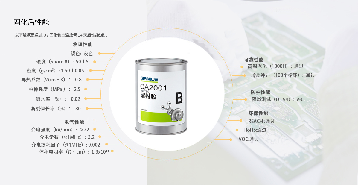 有機硅灌封膠灌封膠CA2001固化后性能參數(shù)